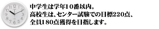 英語を制すれば超難関大に手が届く!
